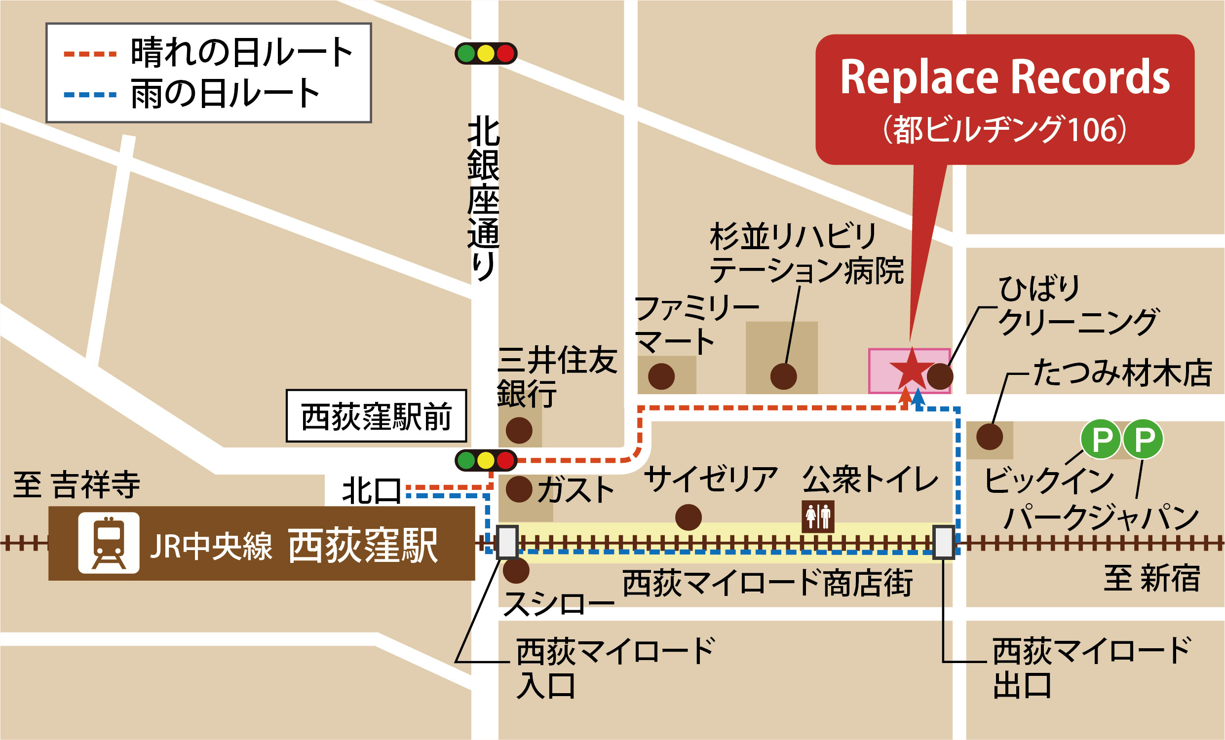 購入プロセス